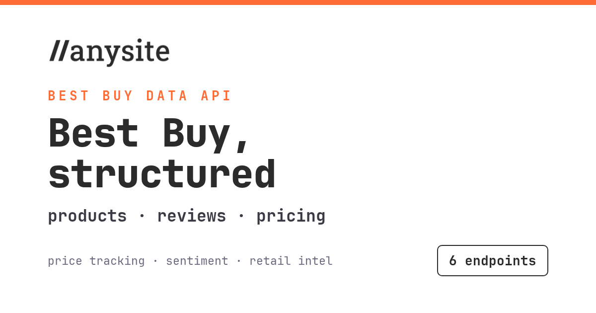 Best Buy API: Products, Reviews, Pricing, and Open-Box Data
