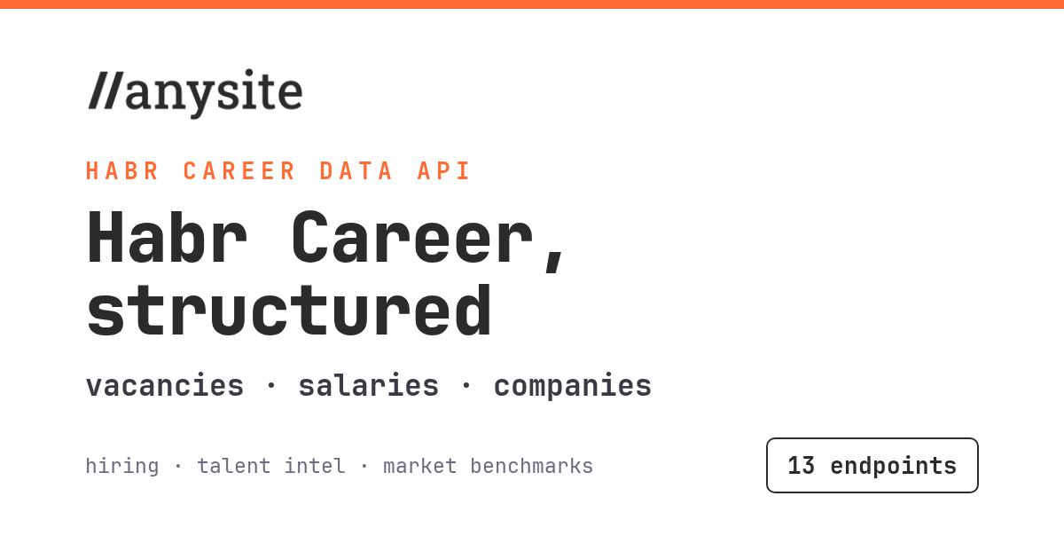 Habr Career API: IT Jobs, Salaries, and Talent Data