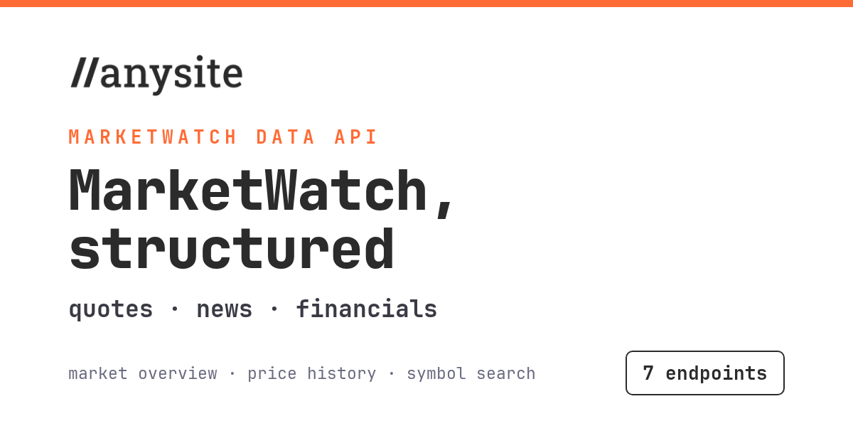 MarketWatch Data API — Quotes, Price History, News, and Financials via REST