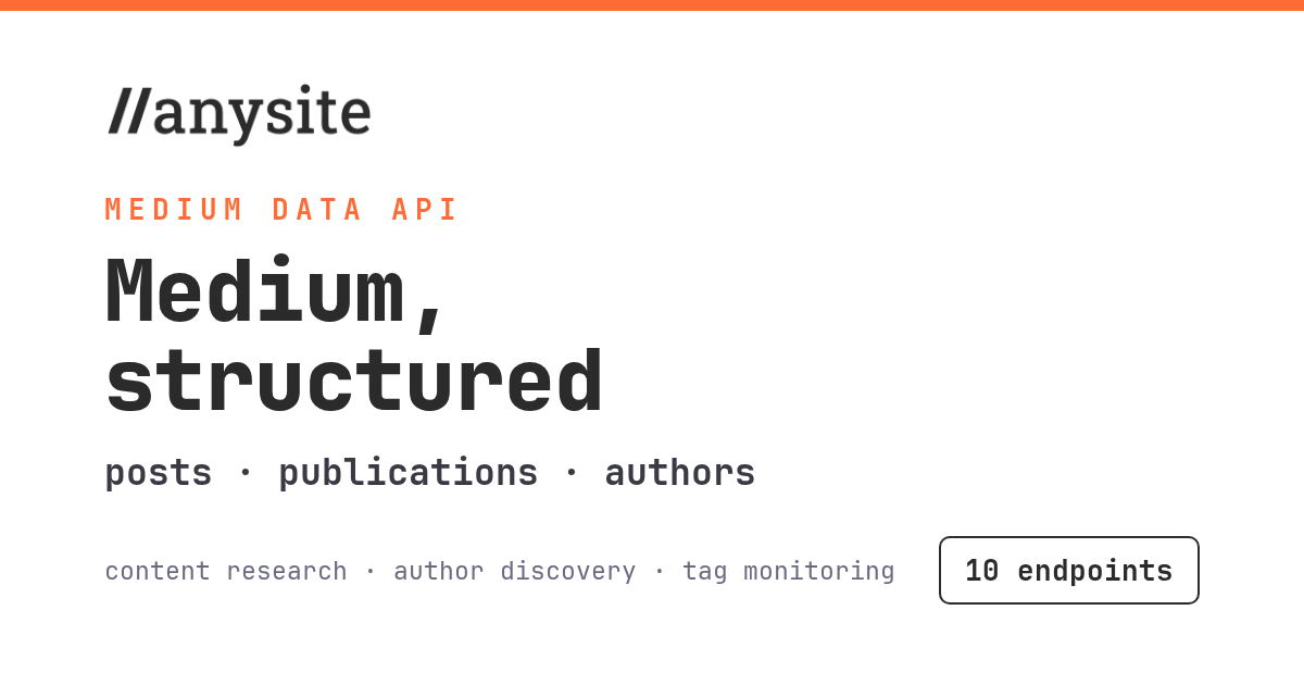 Medium Data API: posts, publications, authors, and tag feeds
