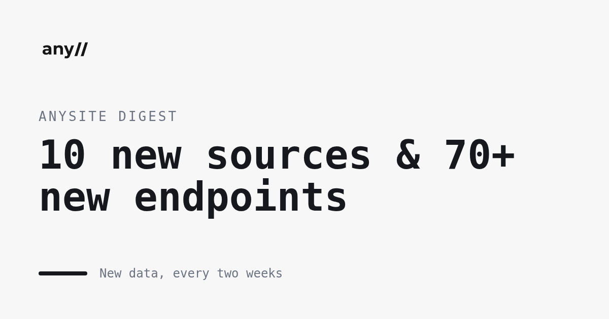 Anysite Digest — 10 new sources & 70+ new endpoints