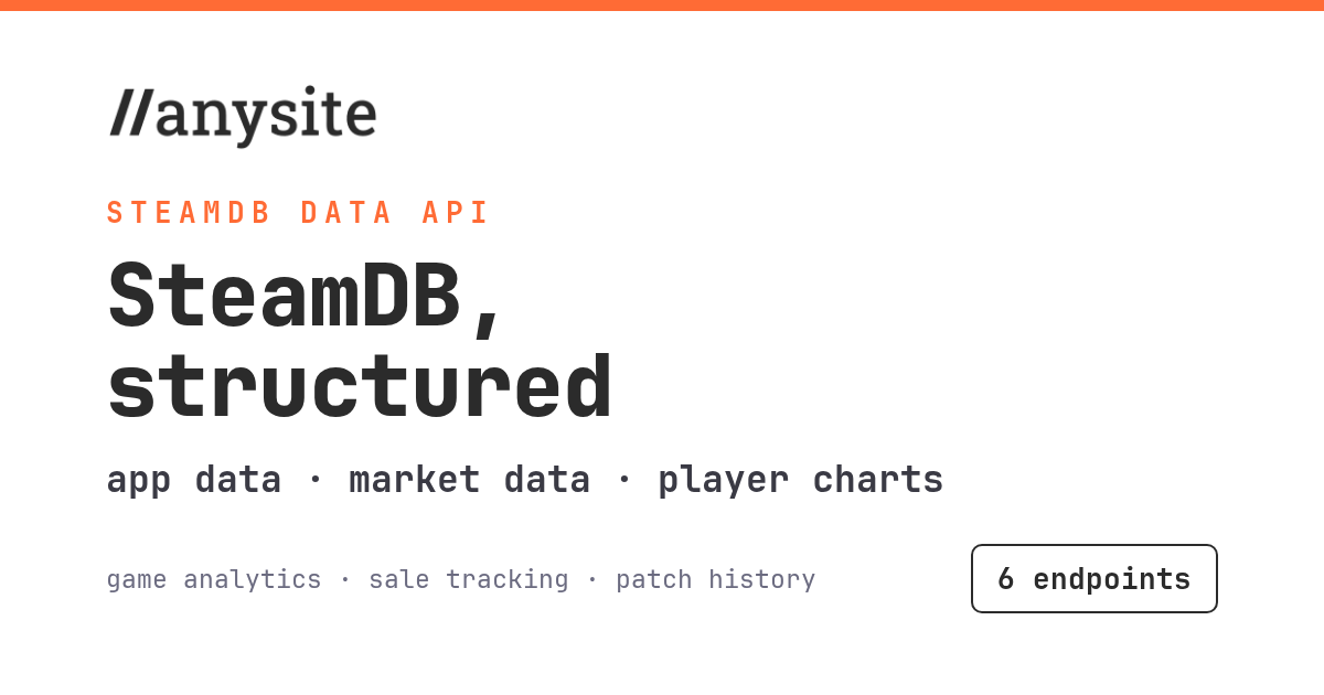 SteamDB Data API — Player Counts, Patch History, and Steam Sales via REST